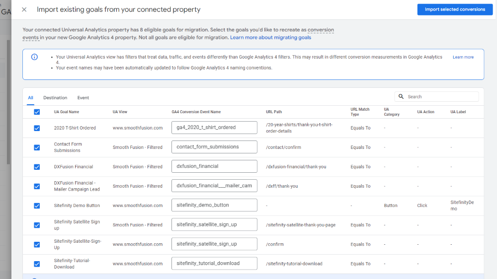 Connecting GA4 Property To Universal Analytics