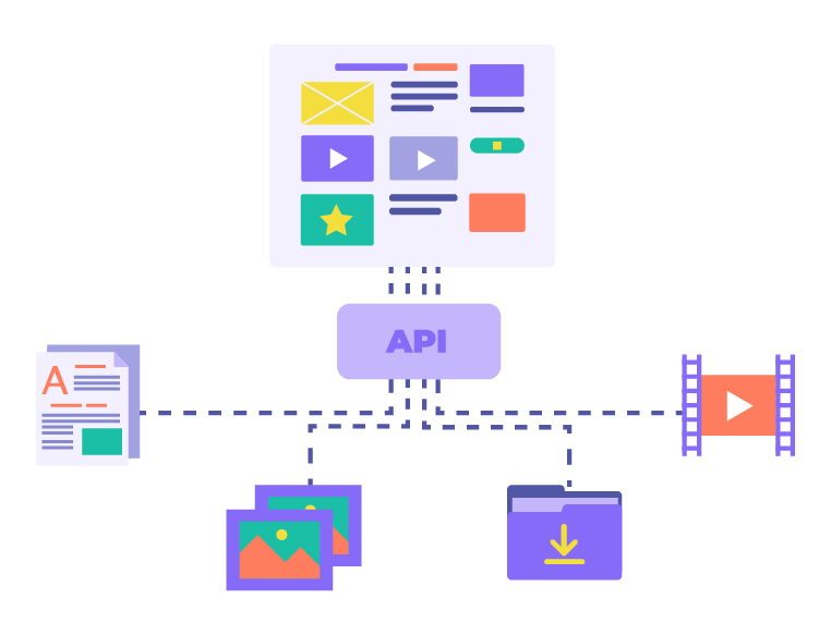 cms api content - diagram of decoupled CMS