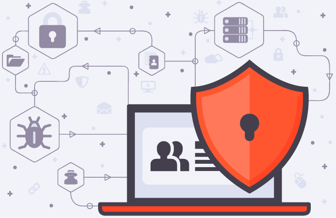 website security and compliance - protected application